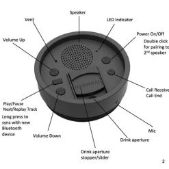 Beach & Pool Narwhal Bluetooth Speaker Lid