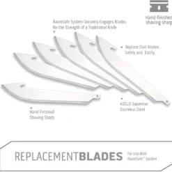 Outdoor Edge 3in RazorSafe System Replacement Blades 6pk Knives And Tools