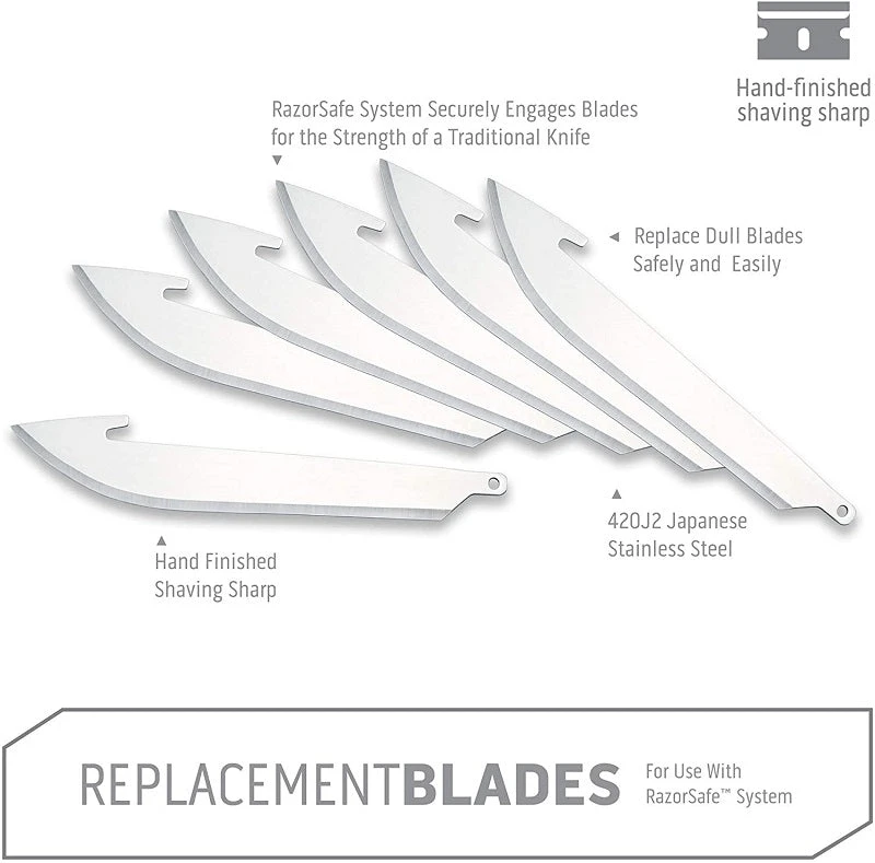 Outdoor Edge 3in RazorSafe System Replacement Blades 6pk Knives And Tools 4 Outdoor Edge 3in RazorSafe System Replacement Blades 6pk Knives And Tools